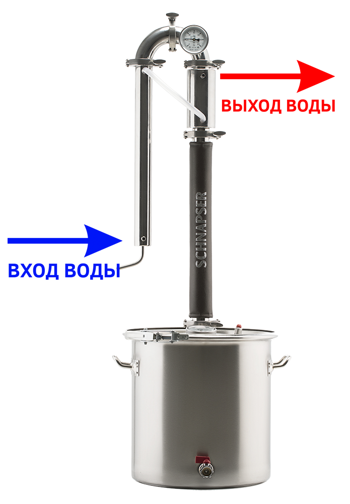 Как правильно подключить воду к самогонному аппарату. Подключение самогонного аппарата к водопроводу схема. Подключить воду к самогонному аппарату.